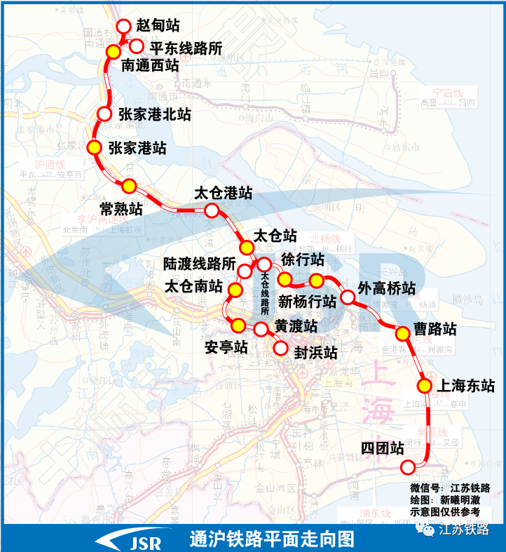 沪通铁路一期示意图