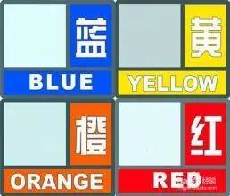 杨红旭：正式对上海楼市发布橙色预警！