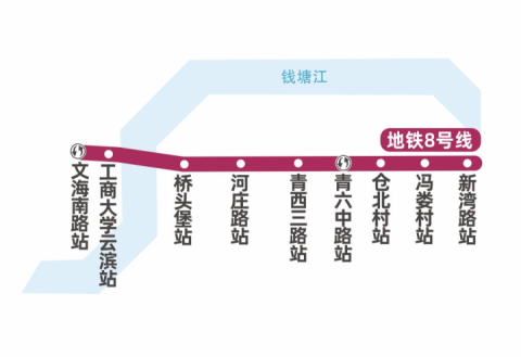 6月杭州地铁迎来重要节点，了解杭海、杭绍城际、8号线最新消息