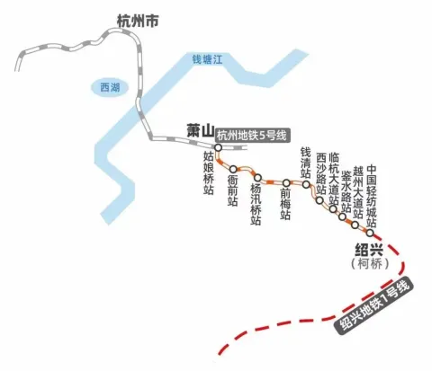 6月杭州地铁迎来重要节点，了解杭海、杭绍城际、8号线最新消息