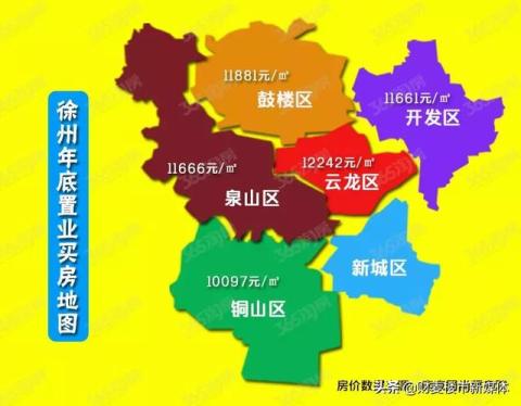 徐州在售71家楼盘最新房价曝光，2020年是刚需买房的最好年景