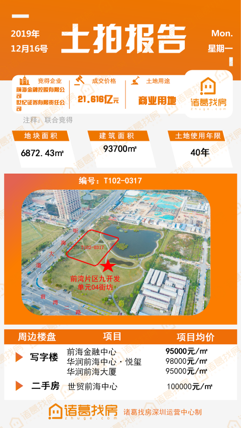 深圳土拍报告：前海一商业用地以21.62亿成功出让