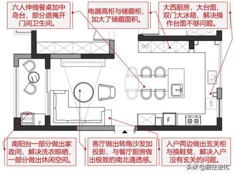 上海中城佳苑87平两房户型改造，打破空间做出别墅级家庭核心区