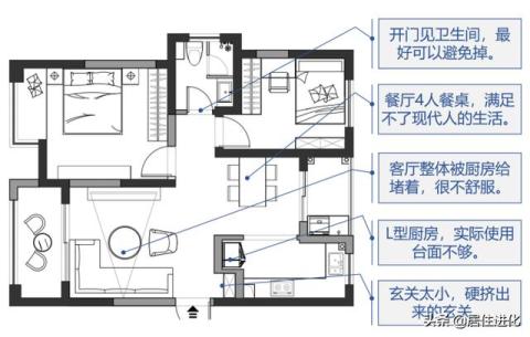 上海中城佳苑87平两房户型改造，打破空间做出别墅级家庭核心区