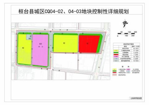 淄博红莲湖学校计划2021年7月前竣工验收！未来这里还缺学校吗？