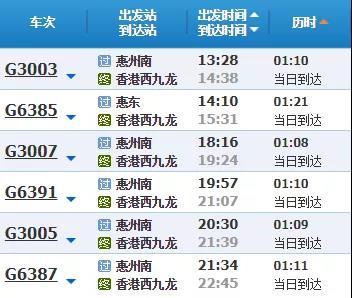 【新力睿园】高铁时代,惠州南新增5条线路无缝对接香港