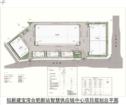 占地110亩，宝湾新站智慧供应链中心项目规划出炉