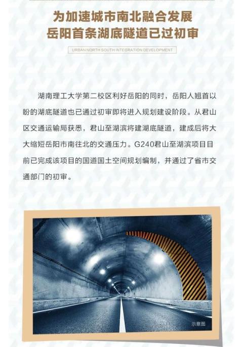 岳阳洞庭湖湖底隧道通过初审，即将建设，振奋！