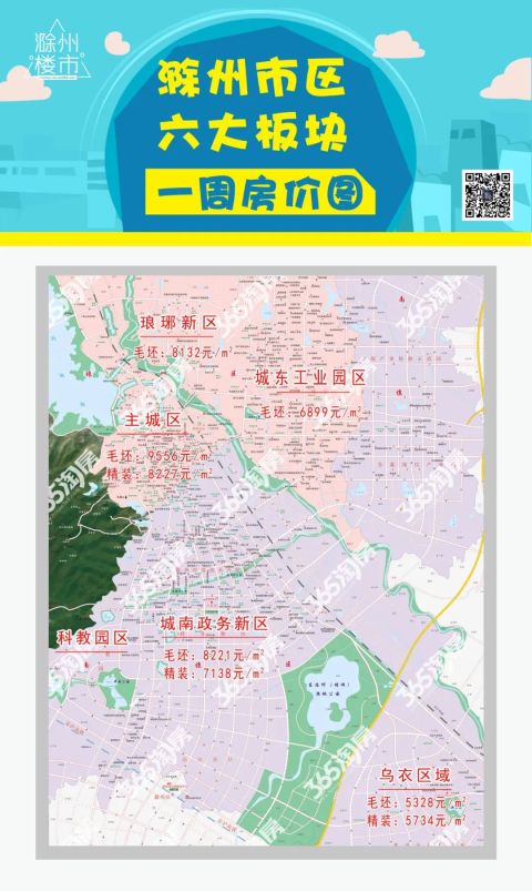 成交量下跌！滁州市区第12周网签数据出炉！
