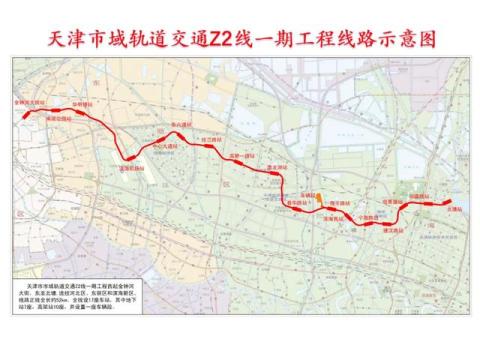 2020天津多项重大规划公布！新建地铁、学校，开发房地产用地！