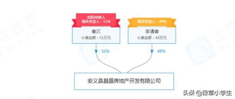 南昌安义县政府旁地块1.5亿成交 溢价19%