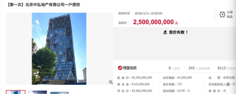北京CBD“地标级”烂尾楼中弘大厦33亿元被拍出