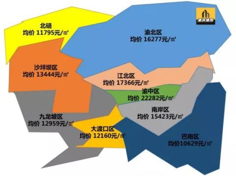 重庆4月房价地图发布，含各区新房真实价格 | 重庆幸福聚焦