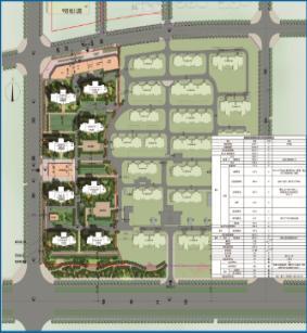 淮南高新区香樟苑最新规划方案公示出炉，高新区将添一所新幼儿园