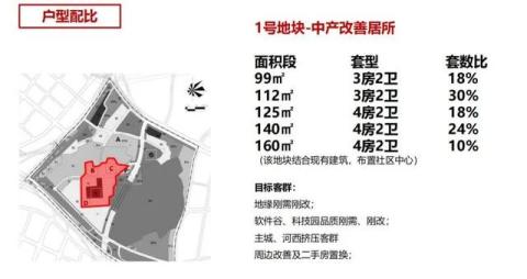 南京一板块逐渐上升，附近房价。
