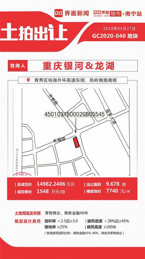 龙湖天街或再扩容，重庆银河&龙湖1.5亿摘得凤岭南10亩商务用地