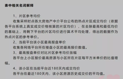 深圳6月二手房价“异动”小区名单曝光,有小区涨幅超100%!