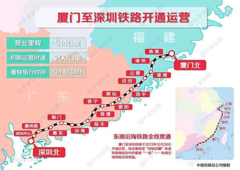 380亿打造深汕高铁,其中一个站点在惠东