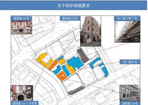 上海北外滩出让一幅商、住、办地块,起始总价20.7亿元