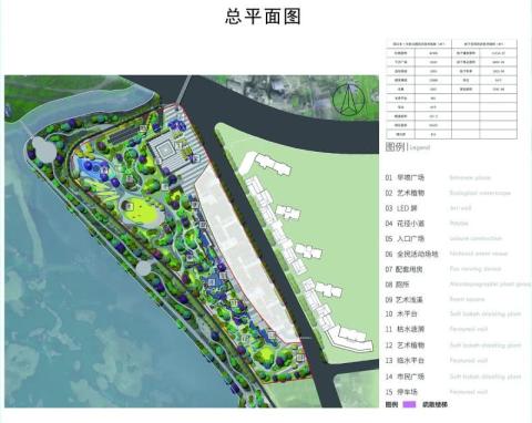 公示！汉江首府项目段滨江绿化景观带即将建设，总规划面积5.32万方