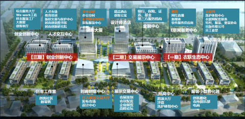 青岛公寓2020年现状分析，低门槛、升值慢？