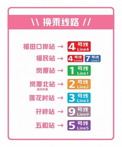 快讯 | 华强城556套房“日光”、光明乐府广场获批预售、6/10号线明日开通