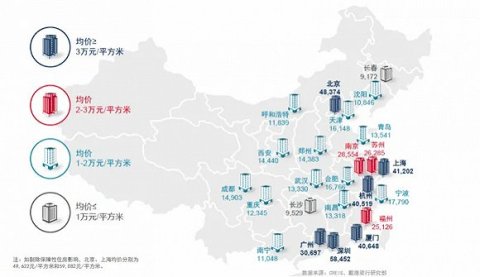 快讯 | 深圳二季度房价全国第一、沙井或有新盘入市