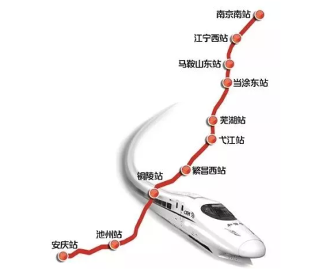 宁安城际铁路有望提速？看最新回复