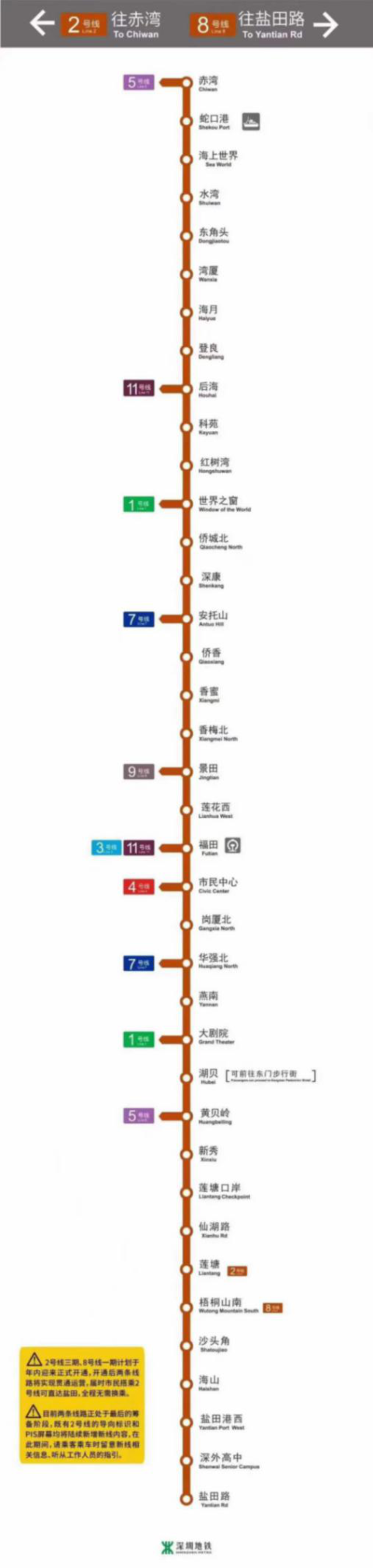 8号线开通倒计时,盐田中心海山站周边楼盘有哪些?