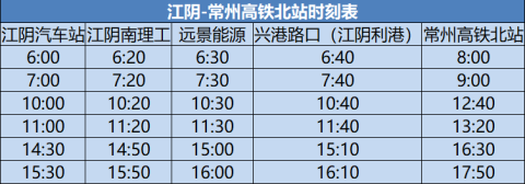 注意！江阴→常州高铁北站客运班线新增两站点！