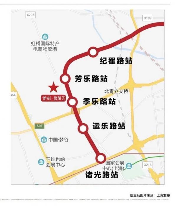 刚刚官宣公示,西延伸新站点共设5站,将成为到达华漕的第一条轨交线