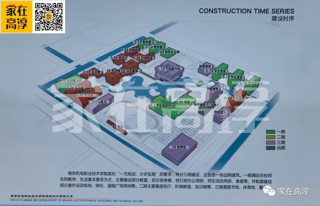 重磅利好高淳大学城官方最新规划出炉5大高校开学节