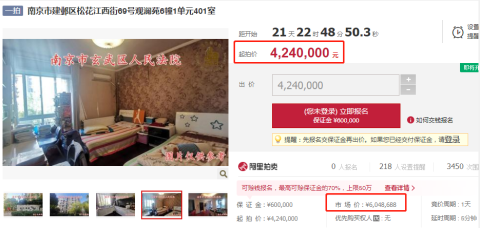 痛心！欠银行400万借款还不上，南京2套房子被抵押拍卖！