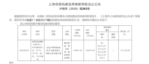 上海浦东新区挂牌1宗商住地，起价34.34亿元