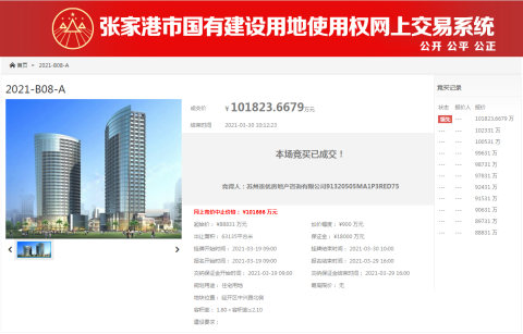 土拍快讯 | 溢价率14.73%！龙湖10.18亿摘张家港经开区商住地