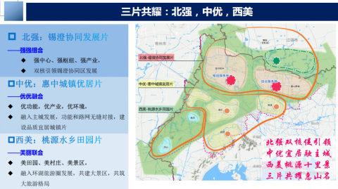 惠山区2021年优质地块“云发布”!最新城市规划一并出炉!