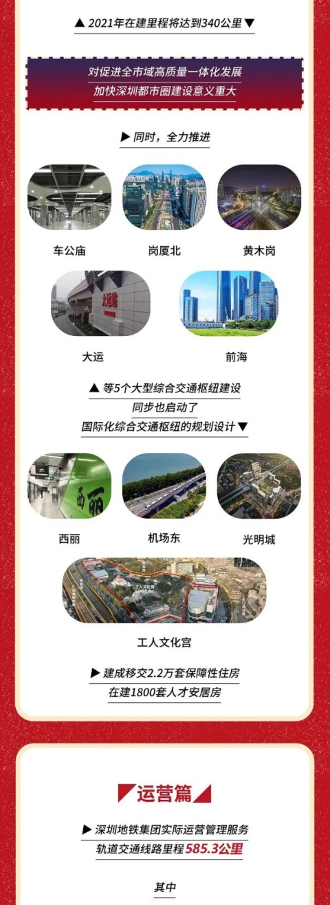 揭秘!十三五期间,深圳开通6条地铁新线、多个片区首通地铁