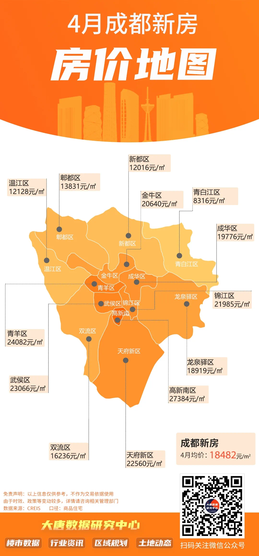 成都2021房价地图图片