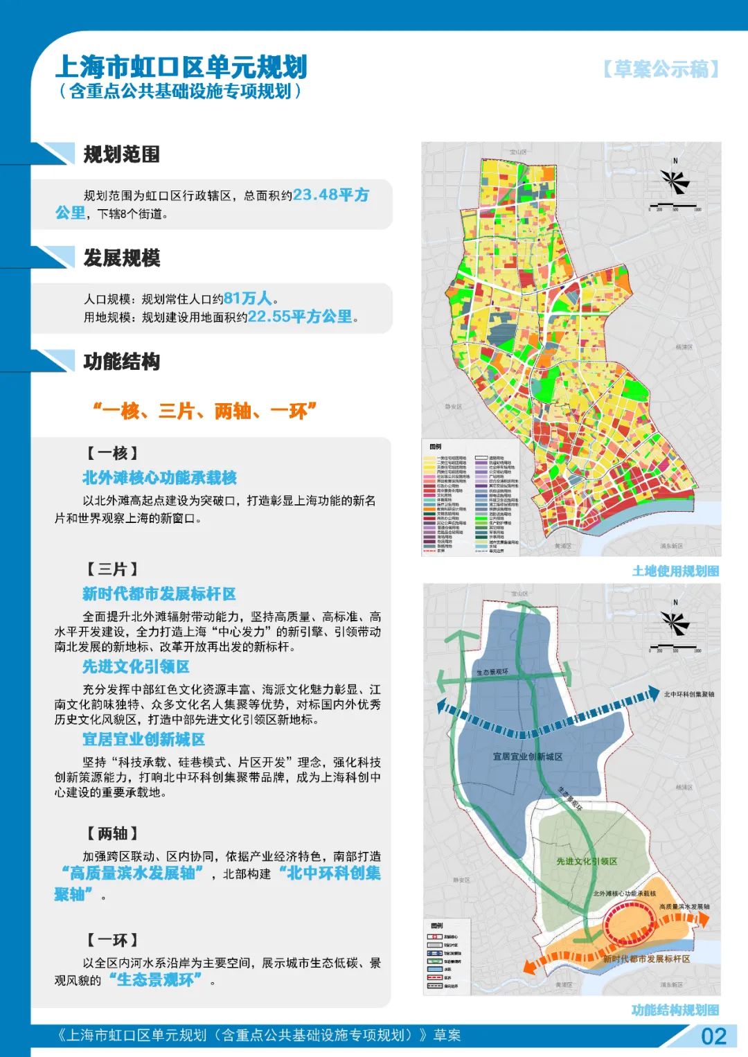 2035虹口区规划草案公示,规划常住人口约81万人