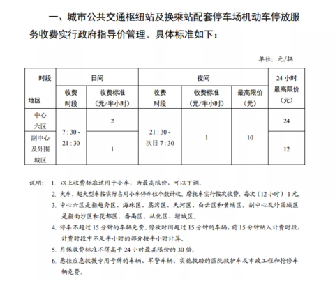 广州停车费政府指导价公布!中心六区日间最高每半小时5元
