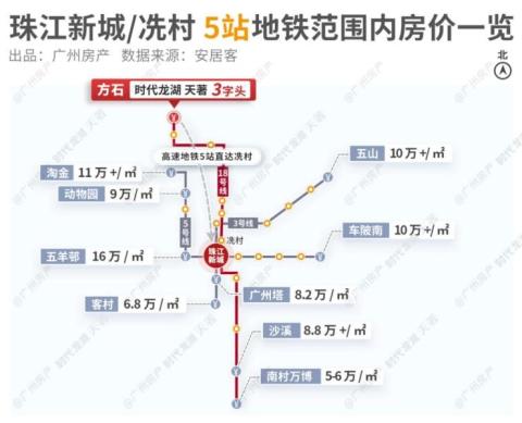 T3航站楼工程再进新阶段,广州龙湖天著再“升舱”