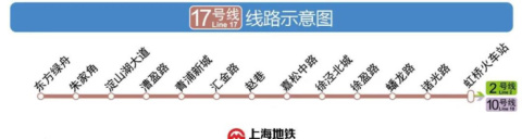 上海苏州将在江南水乡握手!上海地铁17号最新信息!