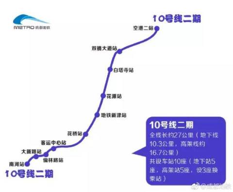 新津进入地铁时代!成都10号线二期最快今年底通车
