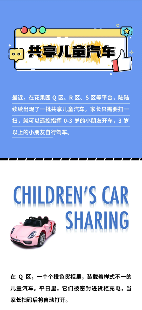 花果园再现“共享经济”新业态:儿童汽车也能共享了