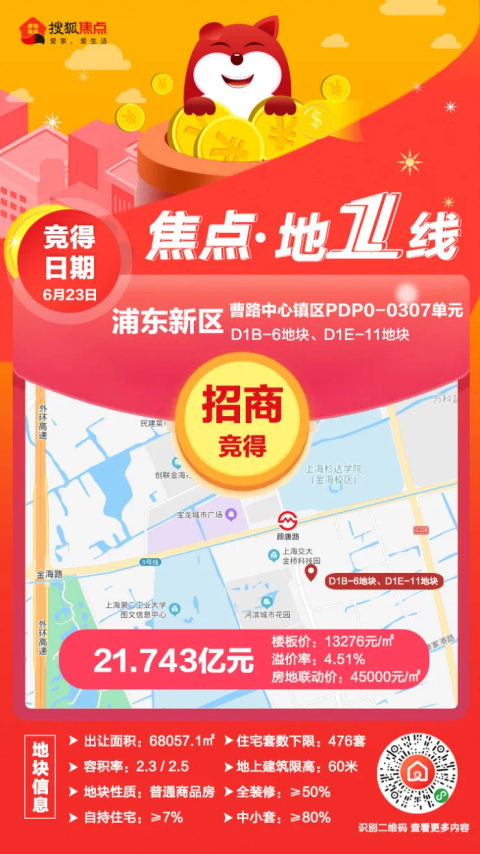 指导价4.5万/㎡,招商浦东曹路地块项目规划公示!