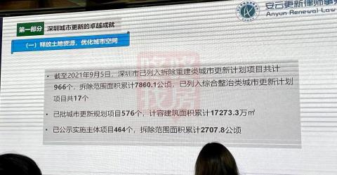 干货：深圳住房自有率仅23%！已有996个旧改列入更新计划