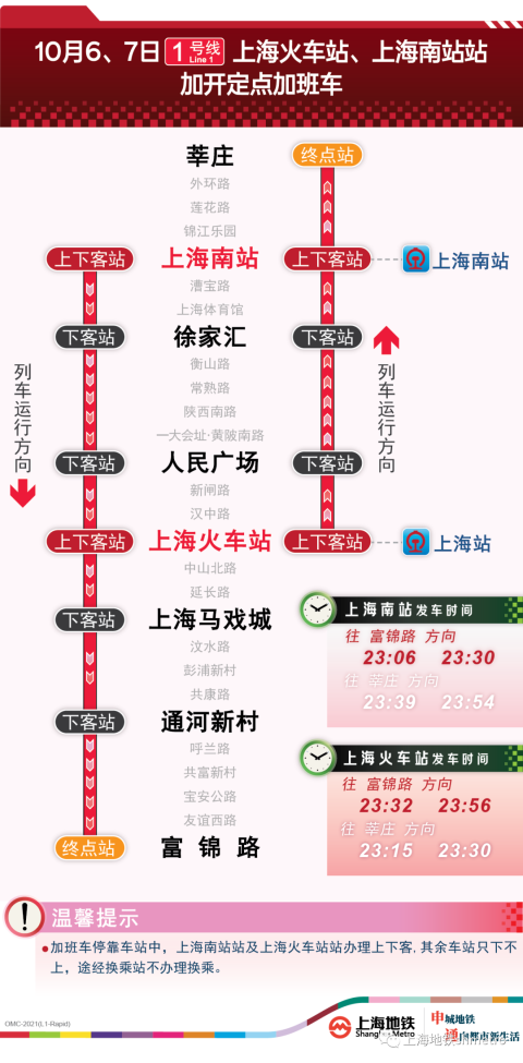 今明两天，上海地铁 1、2、10号线将加开定点加班车