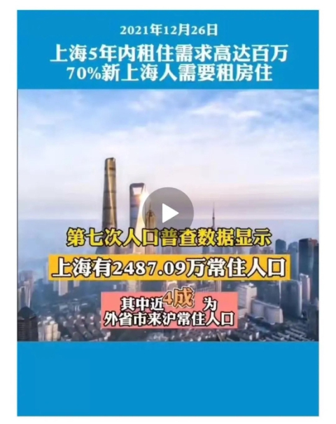 “70%新上海人需要租房住“上海5年新增65万租住需求”