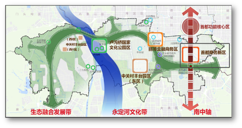 北京四环内大红门地区即将迎来“大改造”