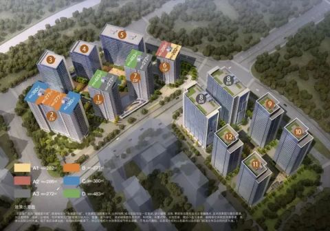 杭州十区仅领6个项目预售证 新增房源900余套